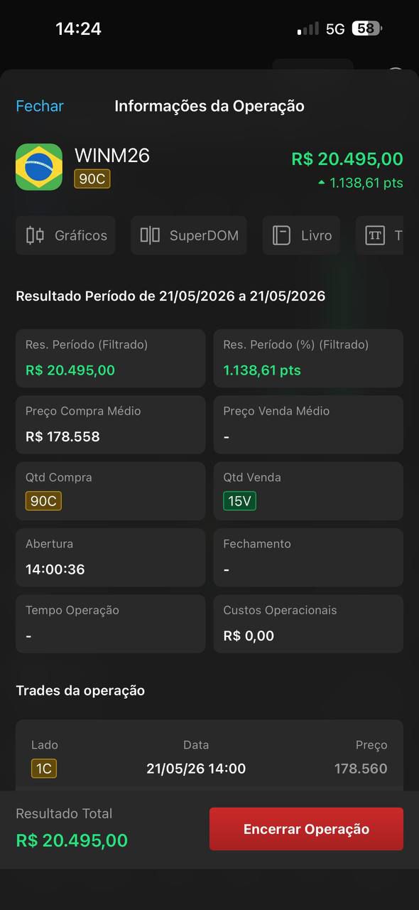 Print cliente Master Traders