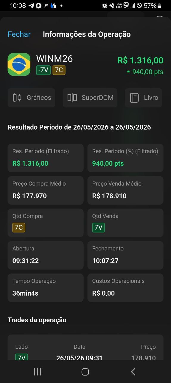Print cliente Master Traders
