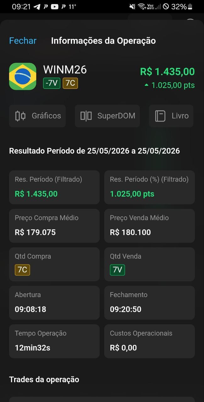 Print cliente Master Traders