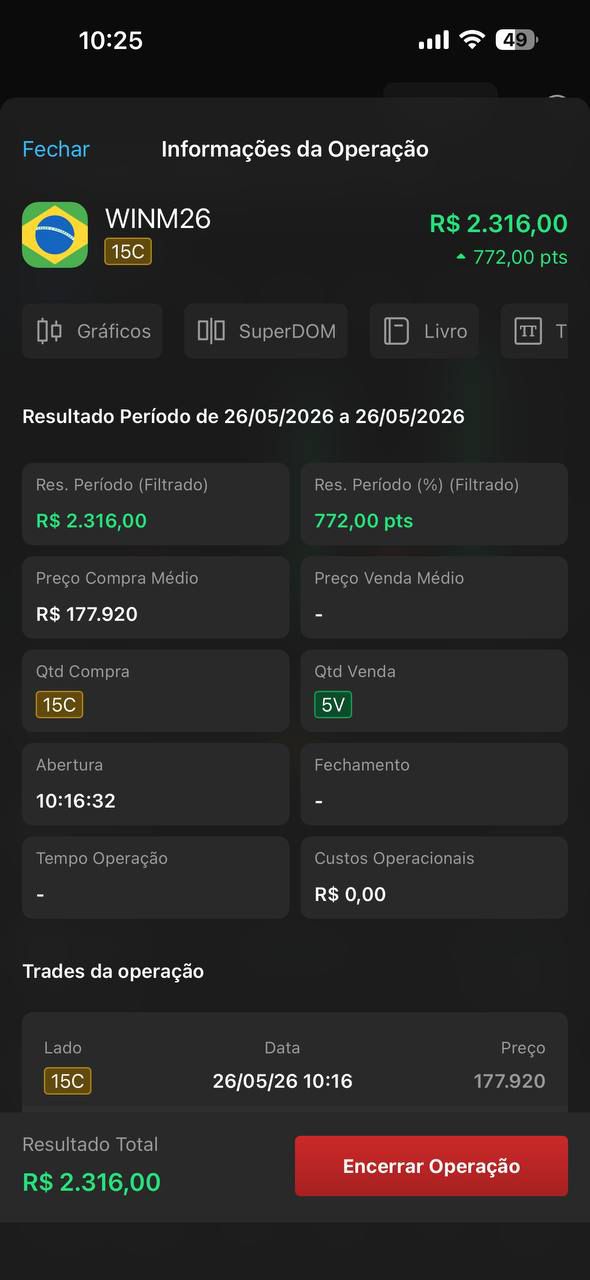 Print cliente Master Traders