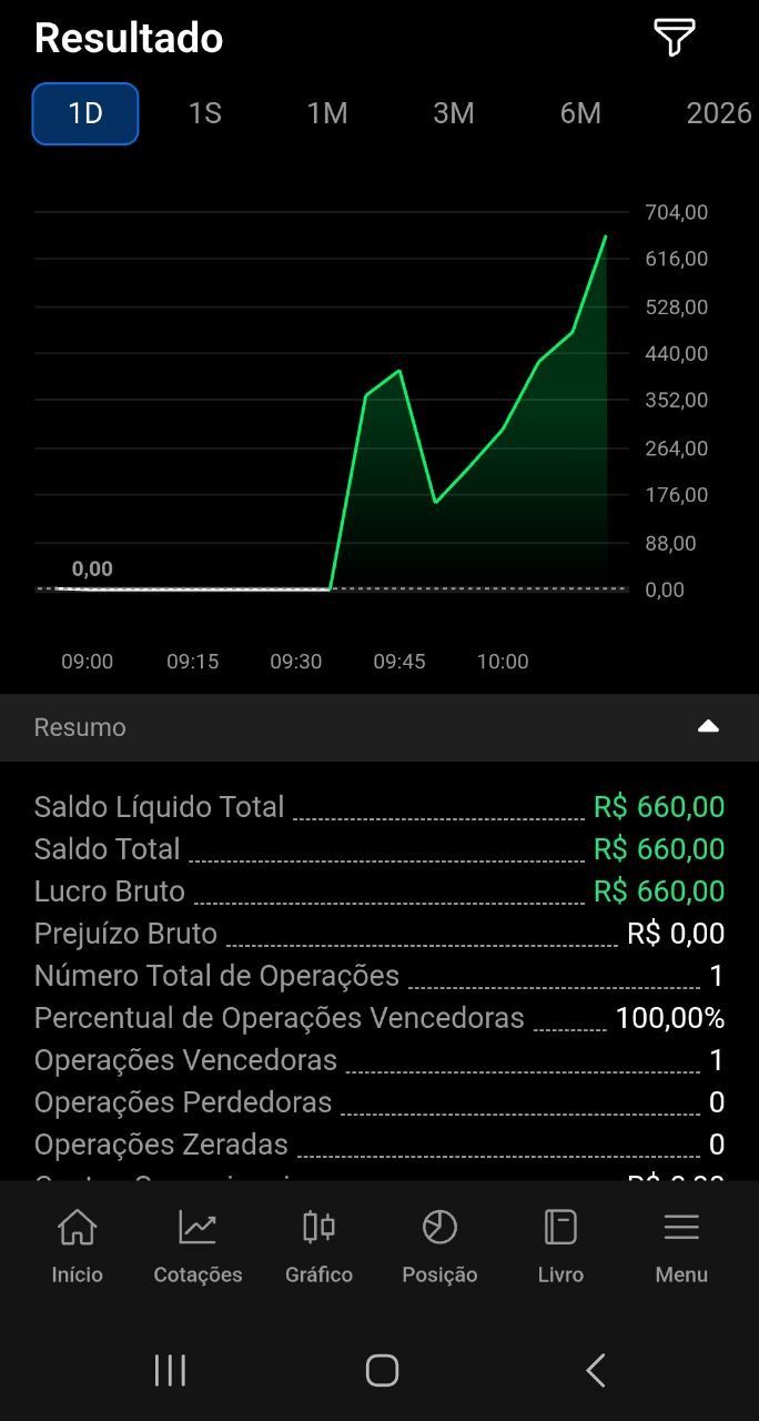 Print cliente Master Traders