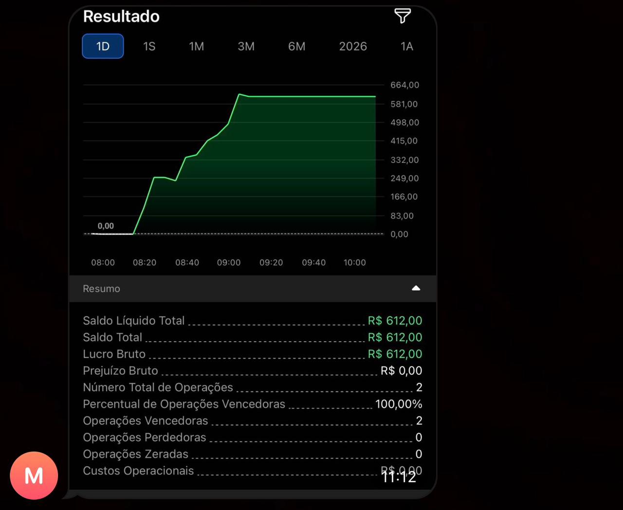 Print cliente Master Traders